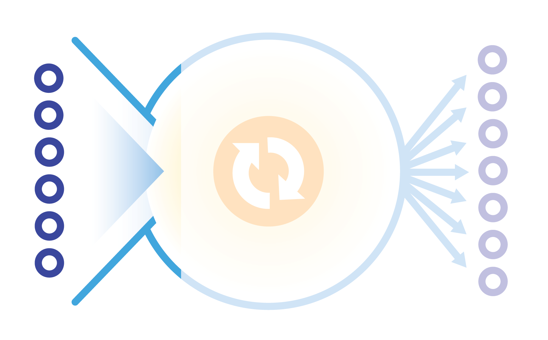 Grafik Daten erfassen