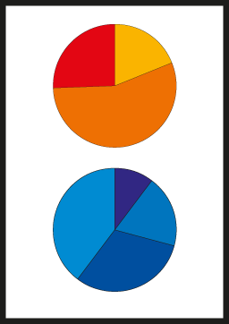 Druckprodukt mit viel Farbe
